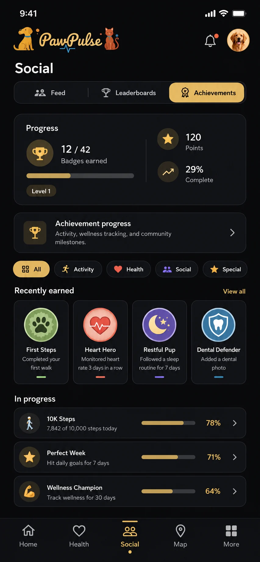 PawPulse Social achievements with badges earned, points, levels and goals in progress