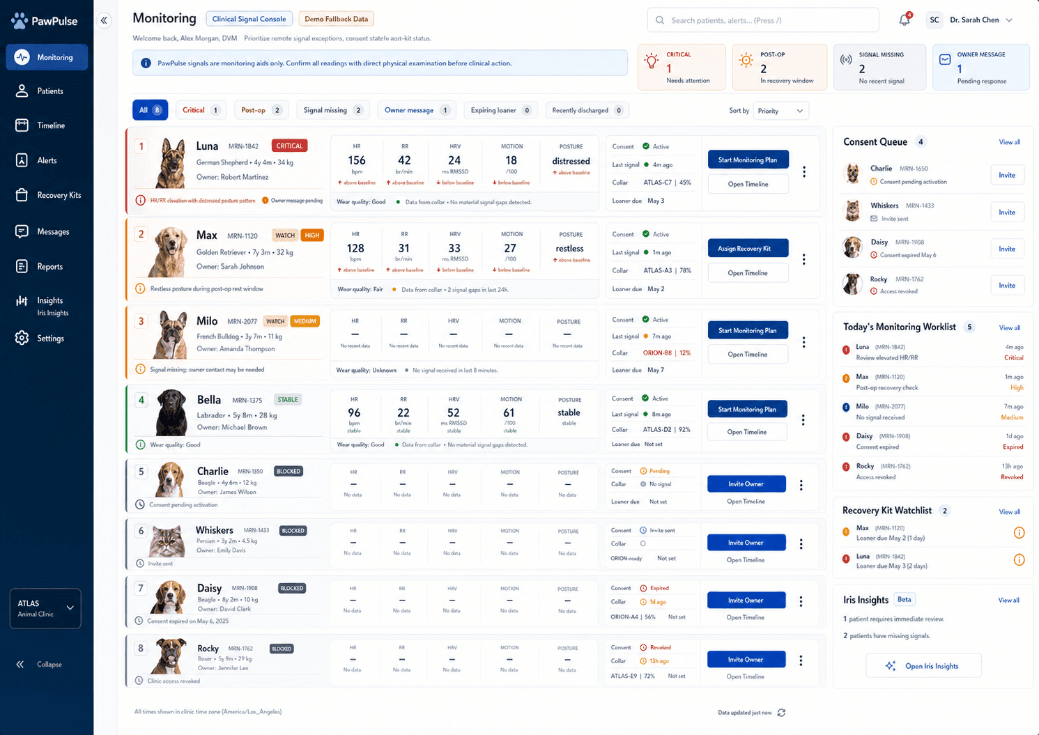 PawPulse vet dashboard monitoring mockup
