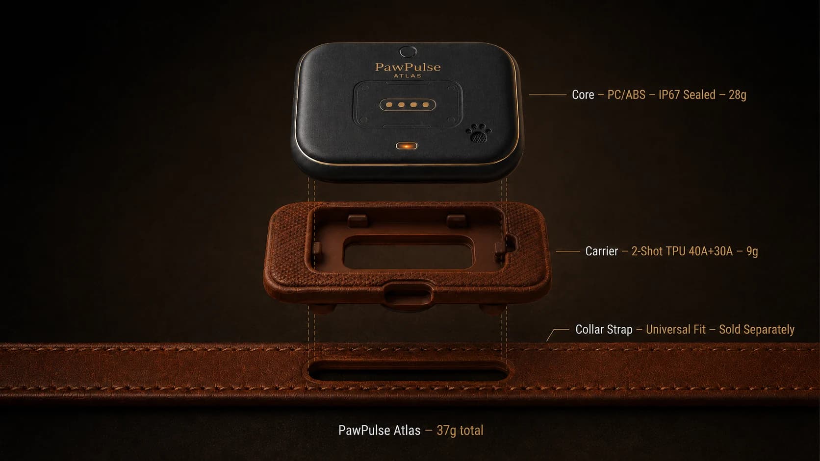 Faro smart collar exploded hardware view