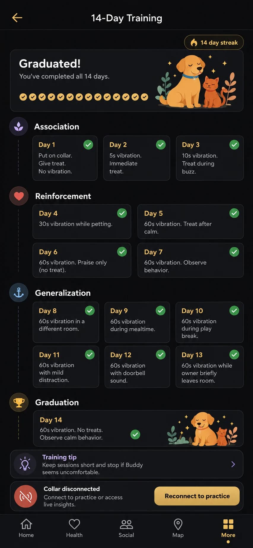 PawPulse app 14-Day Training screen showing a graduated dog, a 14-day streak and every day of the plan